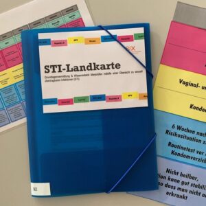 STI-Landkarte