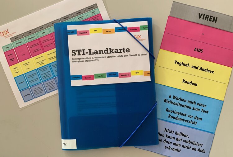 STI-Landkarte
